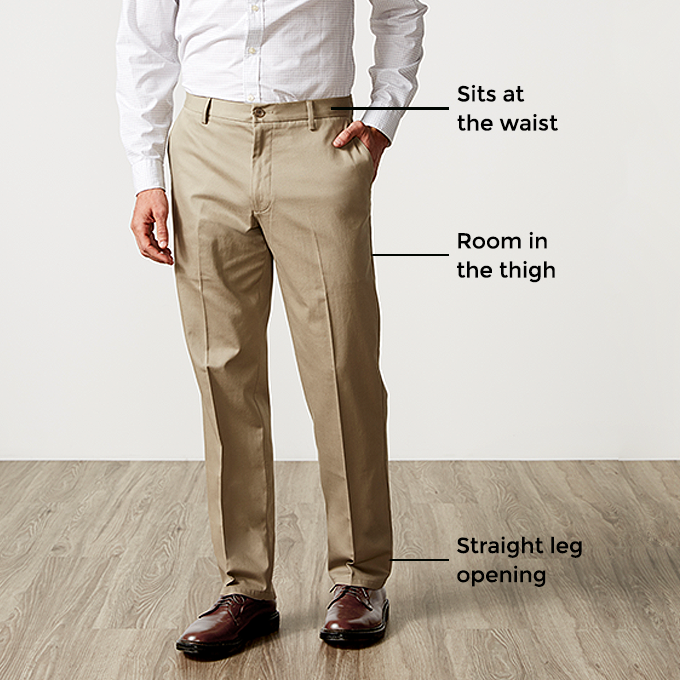 Dockers® Malaysia | Fit Guide